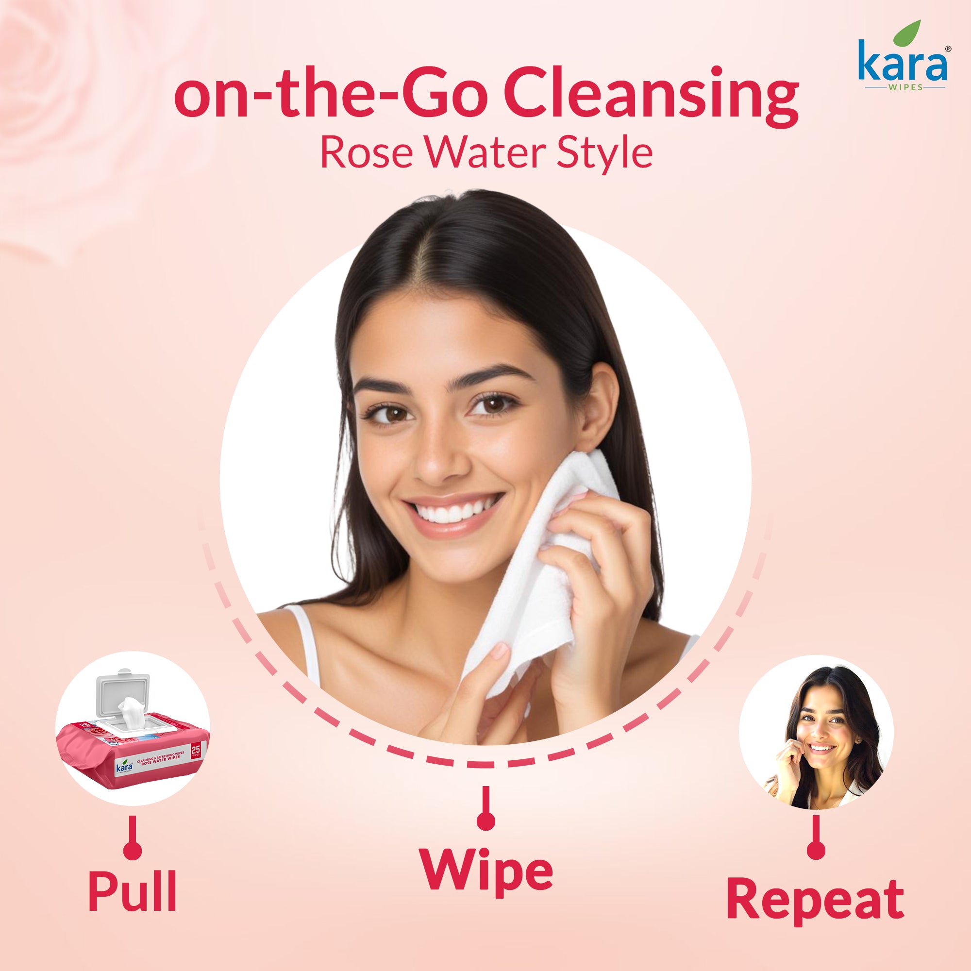 Rose Water Facial Wet Wipes 25 Pulls