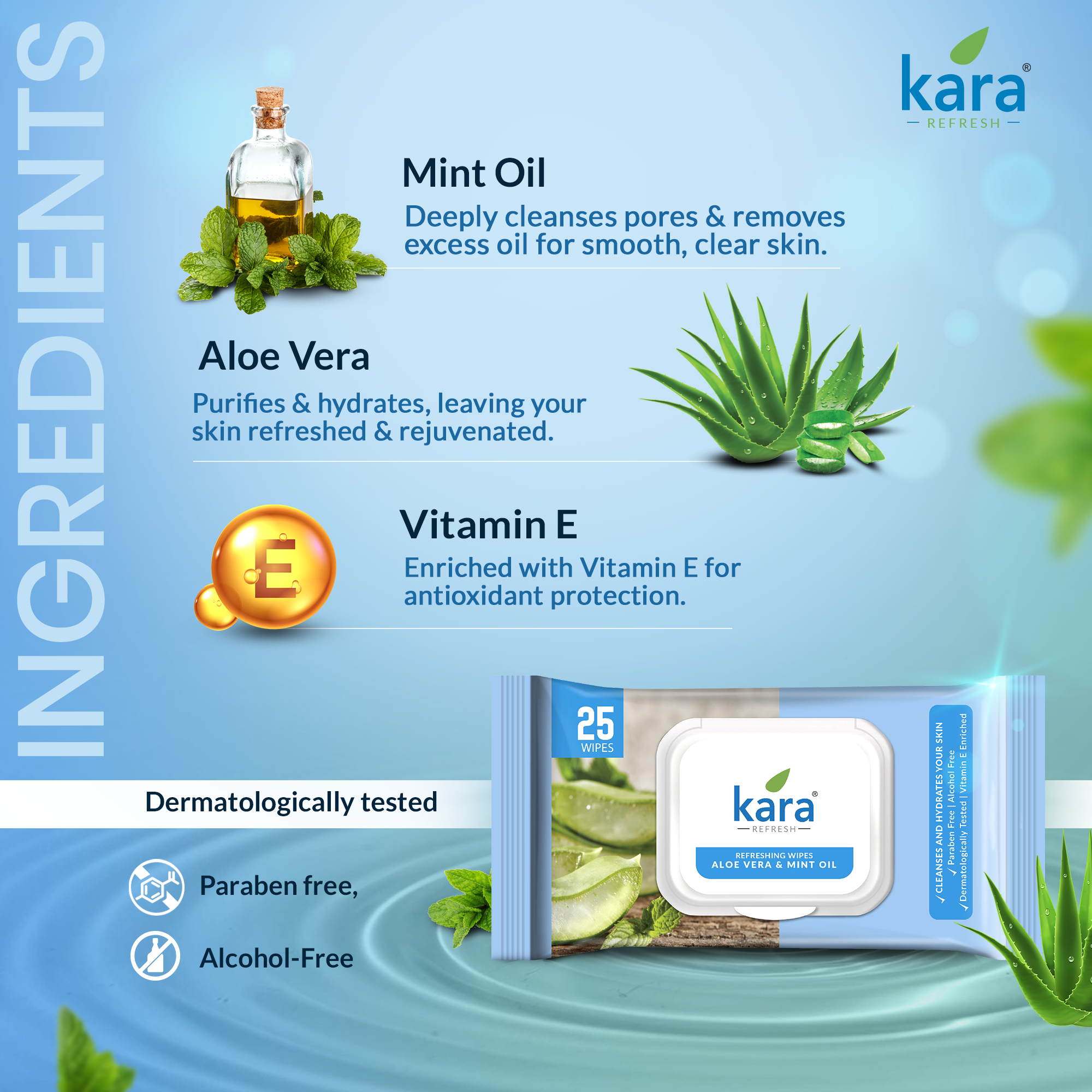 Aloe Vera & Mint Oil Facial Wet Wipes 25 Pulls